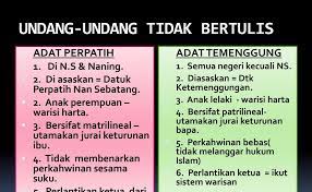 Undang undang tidak bertulis undang undang bertulis 1. Undang Undang Tidak Bertulis Di Malaysia Englshgans