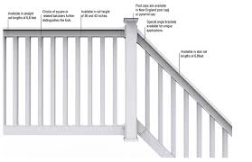 Vevor bar foot rail kit,2''od 5ft length brushed stainless steel tubing, bar mount foot rail kit for wall,sturdy bar foot rest kit,w/ 2 wall mount brackets and 2 flat end caps 4.8 out of 5 stars 6 $75.99 $ 75. Latest Modern Hand Railing Cheap Pvc Vinyl Plastic Balcony Guard Porch Deck Railing Designs For Front Buy Deck Railing Pvc Porch Railing Pvc Handrail Product On Alibaba Com