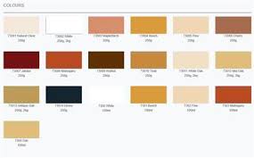 Osmo Wood Filler 250g 250g Antique Oak