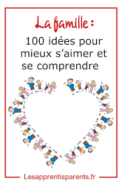 100 Idees Simples Et Ludiques Pour Renforcer La Cohesion Familiale En 2020 Apprendre Les Lettres Parentalite Positive Education Bienveillante