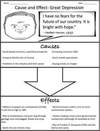 Some investors may want to wait in the hopes a market dip will make them better bargains. The Great Depression Cause And Effect Graphic Organizer By William Pulgarin