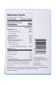 Maybe you would like to learn more about one of these? Primal Kitchen Nosh Com