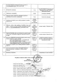 7 zile 10 zile vremea pe hartă. AnunÅ£ PrimÄria Municipiului Dorohoi Documentele Necesare CompletÄrii Dosarelor Anl Precum Èi Modalitatea De Depunere A Acestora Realitatea DorohoianÄ