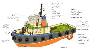 We did not find results for: Ø²ÙˆØ±Ù‚ Ø§Ù„Ø³Ø­Ø¨ Ø§Ù„Ù…Ø¹Ø±ÙØ©