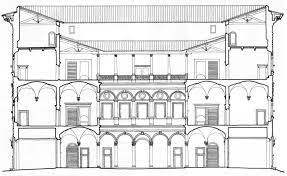 Jr arriva a palazzo strozzi! Architecture Ground Plans