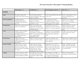 Set Of Assess Essay Topics Writing Rubric Descriptive Writing Rubric Essay Writing Examples