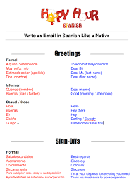 .to whom you're writing, spanish letter writing uses more formal and polite language than you might use if you were writing the letter in english.7 x research for example, suppose you're writing a spanish letter to apply for an internship. How To Write A Letter Or Email In Spanish Pdf Download