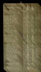 Image result for Aneilema dispermum