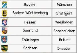 28,481 likes · 3,126 talking about this. Legematerial Zu Den Bundeslandern Damit Meine Klasse Zum Thema Bundeslander Noch Etwas Uben Kann Habe I Geographie Unterrichten Grundschule Unterrichten