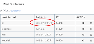 How To Point A Domain Name To A Server S Ip Address Wp Tweaks