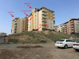 Yeni emlaklar için uyarı mesajları alınız. Batman Merkez Camlitepe Mahallesinde 180 M2 3 1 Daire Batman Merkez Bankadan Satilik Daire Firsatlari Tapu Com Da