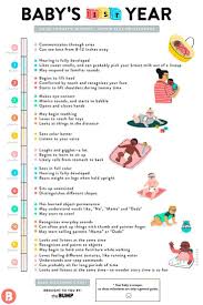 monthly baby milestones chart baby milestone chart baby