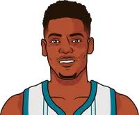 Hornets Vs Knicks Head To Head Record At Home