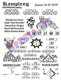 1 New Message Kode Syair Hongkong 16 Oktober 2020 Forum Syair Togel Hongkong Singapura Sydney