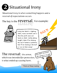 The 3 Most Common Uses Of Irony The Oatmeal Situational Irony Irony Examples Examples Of Dramatic Irony