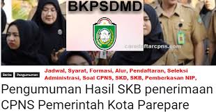 Loker class mild parepare inilah lowongan kerja finance terbaru di parepare 2020 from lookaside.fbsbx.com. Jadwal Pendaftaran Cpns Kota Parepare 2021 Lulusan Sma Smk D3 S1 S2 Soal Skd Skb