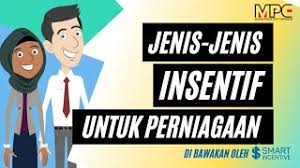 Paragraf menjadi bagian dan unsur penting dalam karya tulis dan sastra. Jenis Jenis Insentif Untuk Perniagaan Youtube