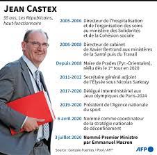 Maybe you would like to learn more about one of these? Macron Nomme Jean Castex Premier Ministre Challenges