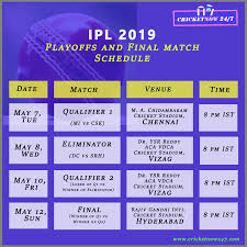 Provides ipl t20 match schedule. Ipl 2019 Playoffs Schedule Ipl Playoff Schedule Cricket In India