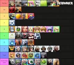 We did not find results for: 360 Gamerpics Ranked Tier List Community Rank Tiermaker