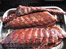 Pork is perfectly fine for a cat to eat. Pork Ribs Wikipedia
