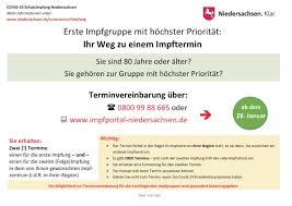 Sinkt die inzidenz unter 35, entfallen pro öffnungswelle bestimmte beschränkungen etwa im einzelhandel. Allgemeine Informationen Zu Den Impfungen Br