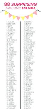 Black Baby Boy Names 2018 Finding Cool And Unusual Names For Baby Boys And Girls A Lengthier Name May Serve Well As Lengthier Names Can Traditional Boy Names Cute Baby Names Baby Names