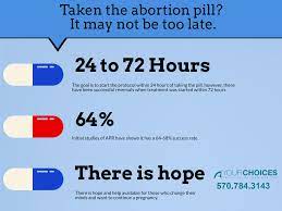 (1) methotrexate & misoprostol (mtx); Abortion Pill Reversal Education Empowerment Your Loving Choices