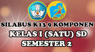 Silabus tematik terpadu kelas 2 semester 1 dan 2 kurikulum 2013 revisi 2018 dan revisi penyempurnaan 2020 ini bisa anda dapatkan secara gratis silabus k13 kelas 2 yang kami bagiakan ini berformat documen sehingga memudahkan anda untuk mengganti dan mengedit nama sesuai. Silabus Tematik Kelas I Semester 2 Sang Pendidik