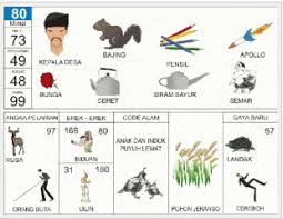 Buku mimpi erek erek 2d. Buku Mimpi 2d 3d Erek Erek 71 Sampai 80 Bergambar Lengkap Sangpemimpi Com