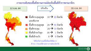 Jun 29, 2021 · ศูนย์วิจัยกสิกรไทย ประเมินความเสียหายจากมาตรการกึ่งล็อกดาวน์ 6 จังหวัดพื้นที่สีแดงเข้ม ไม่ต่ำกว่า 4 หมื่นล้านบาท มองมาตรการเยียวยา ลูกจ้าง. 5cv Zfq2tzl0xm