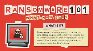 Seperti yang saya jelaskan pada artikel sebelumnya tentang virus mogranos, virus ini adalah salah satu jenis virus crypto ransomeware. Cara Menghapus Dan Mengembalikan File Yang Terkena Virus Ransomware