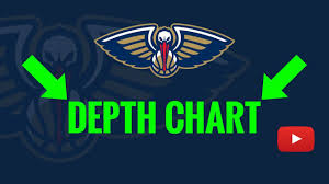 2019 New Orleans Pelicans Depth Chart Analysis