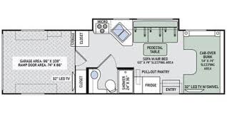 Check spelling or type a new query. 2016 Thor Motor Coach Outlaw 29h Specs And Literature Guide