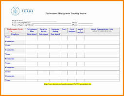 How to choose the best employee training tracker. E X C E L E M P L O Y E E P E R F O R M A N C E T E M P L A T E Zonealarm Results