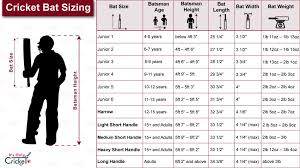 Check spelling or type a new query. Cricket Bat Sizing Guide How To Choose A Cricket Bat Its Only Cricket