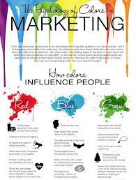 There are many colors that can be categorized as real appetite killers. The Psychological Affects Of The Color Red Logomaker