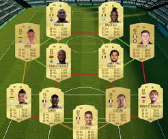 Like and subscribe for more!! Fut 20 League And Nation Hybrid Sbc Solutions Millenium