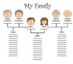 Family Pedigree Charts Pedigree Chart Family Tree Chart