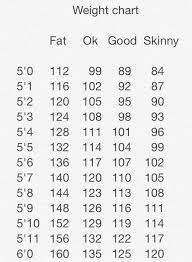 37 Skillful Cat Height And Weight Chart