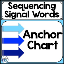 Sequence Of Events Signal Words Anchor Chart