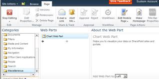 Impress The Boss With The Sharepoint 2010 Chart Web Part