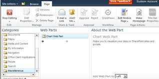 impress the boss with the sharepoint 2010 chart web part