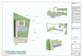 Project 1 Courtyard Garden Comprising Sketch Plan Bubble Diagram Planting Plan 3d Perspective Drawing Raised Bed Garden Design Landscape Plans Plan Sketch