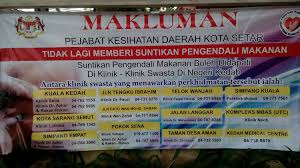 Klinik dr shahnun azmi local business 05250 alor setar. Pejabat Kesihatan Daerah Kota Setar Facebook