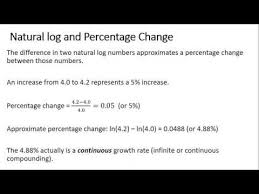 Natural Logs In Economics Growth Rates Percentage Changes Continuous Compounding Youtube