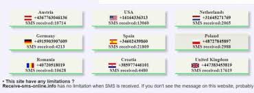 You can buy private phone numbers or use free public phone numbers. 10 Web Penyedia Nomor Gratis Untuk Menerima Sms Indonesia