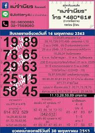 Maybe you would like to learn more about one of these? à¹à¸¡ à¸ˆà¸³à¹€à¸™ à¸¢à¸£ 16 5 63 à¸žà¸¤à¸©à¸ à¸²à¸„à¸¡