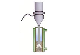 The lavazza tiny black coffee capsule machine features a simple on/off button that also acts as a stop/start button during operation. Processes Free Full Text Highly Efficient Caffeine Recovery From Green Coffee Beans Under Ultrasound Assisted Sc Co2 Extraction Html