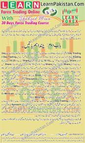 Forex Training In Urdu Forex Trading Forex Forex Training